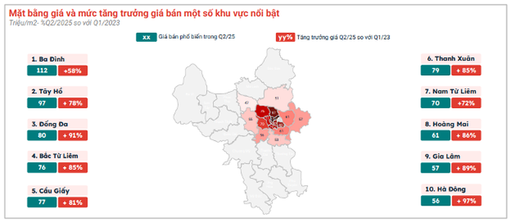 Giá căn hộ khu Nam Hà Nội từ 71,9 triệu đồng/m² - 2 Giá căn hộ khu Nam Hà Nội từ 71,9 triệu đồng/m² - 2