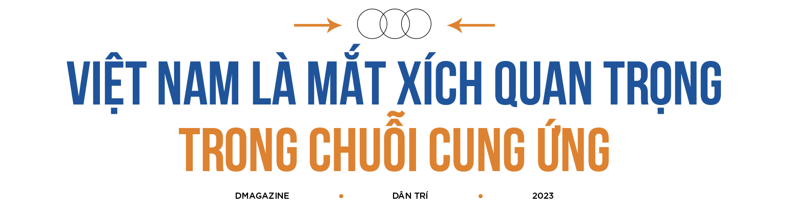 Tầm quan trọng của Việt Nam trong chuỗi cung ứng toàn cầu - 9 Tầm quan trọng của Việt Nam trong chuỗi cung ứng toàn cầu - 9