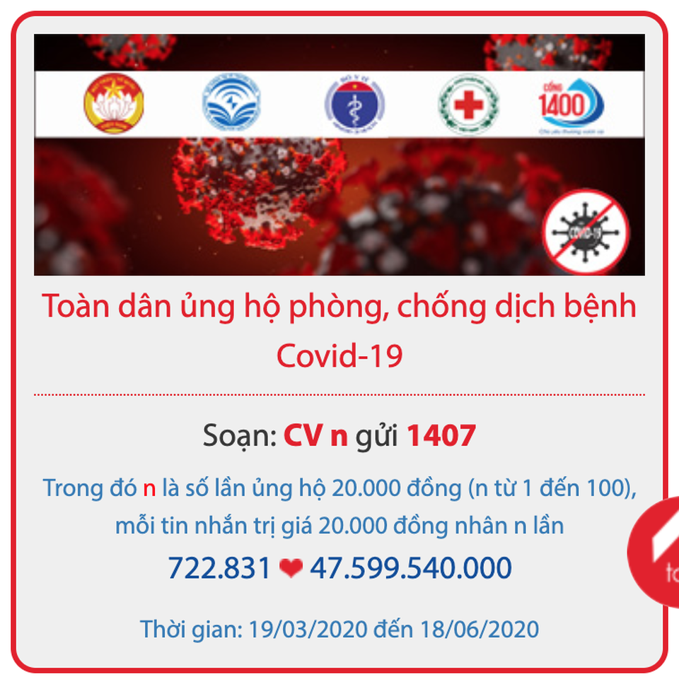 Nhà mạng miễn phí cước tin nhắn ủng hộ dịch Covid-19 - 1 Nhà mạng miễn phí cước tin nhắn ủng hộ dịch Covid-19 - 1