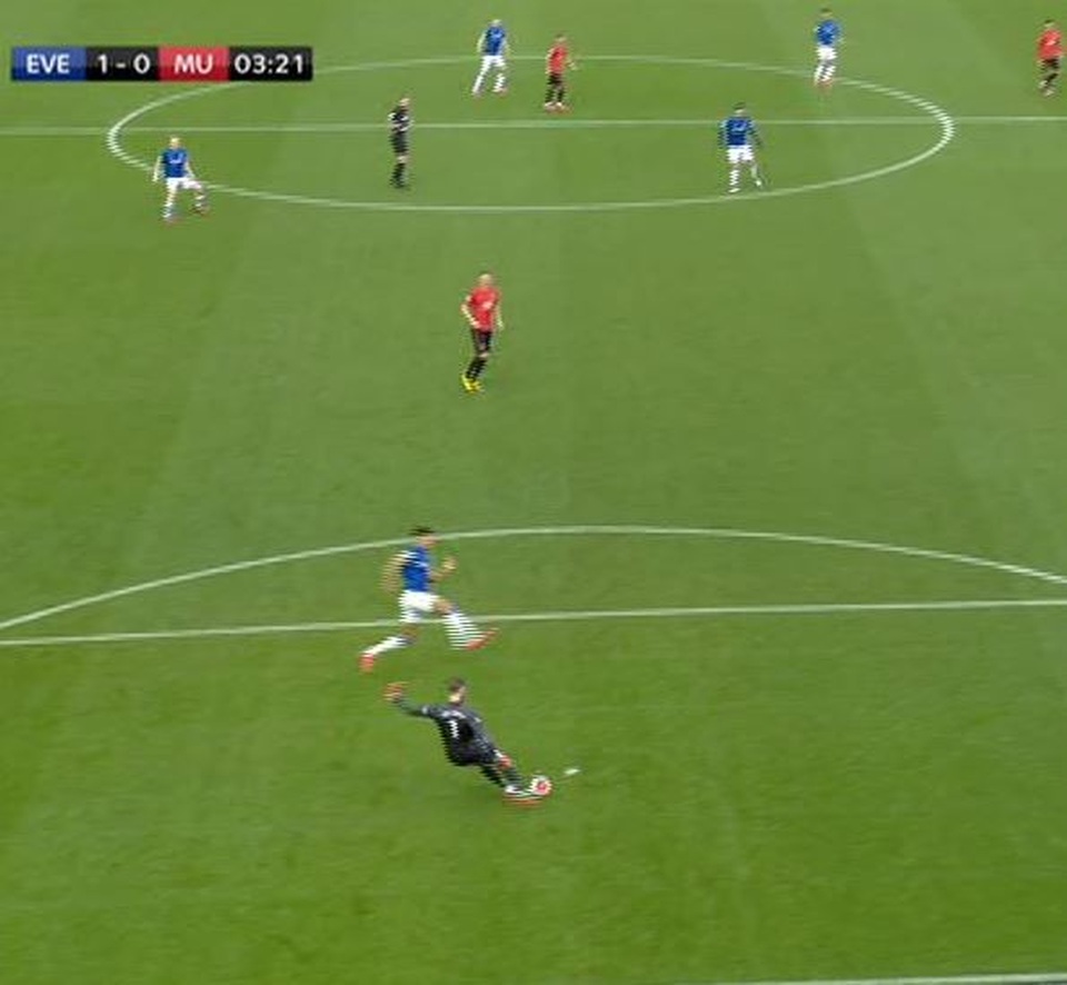 Năm sai lầm tai hại, không thể tha thứ của De Gea - 2 Năm sai lầm tai hại, không thể tha thứ của De Gea - 2