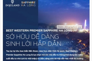 Best Western Premier Sapphire Ha Long: Sở hữu dễ dàng - Sinh lời chắc chắn