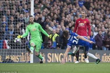 MU và Chelsea gặp khó ở vòng 5 FA Cup