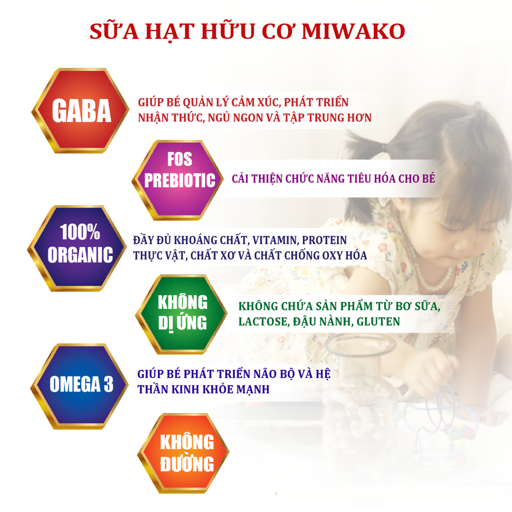 Những lý do bạn nên lựa chọn sữa hạt Miwako để trẻ phát triển toàn diện - 2 Những lý do bạn nên lựa chọn sữa hạt Miwako để trẻ phát triển toàn diện - 2