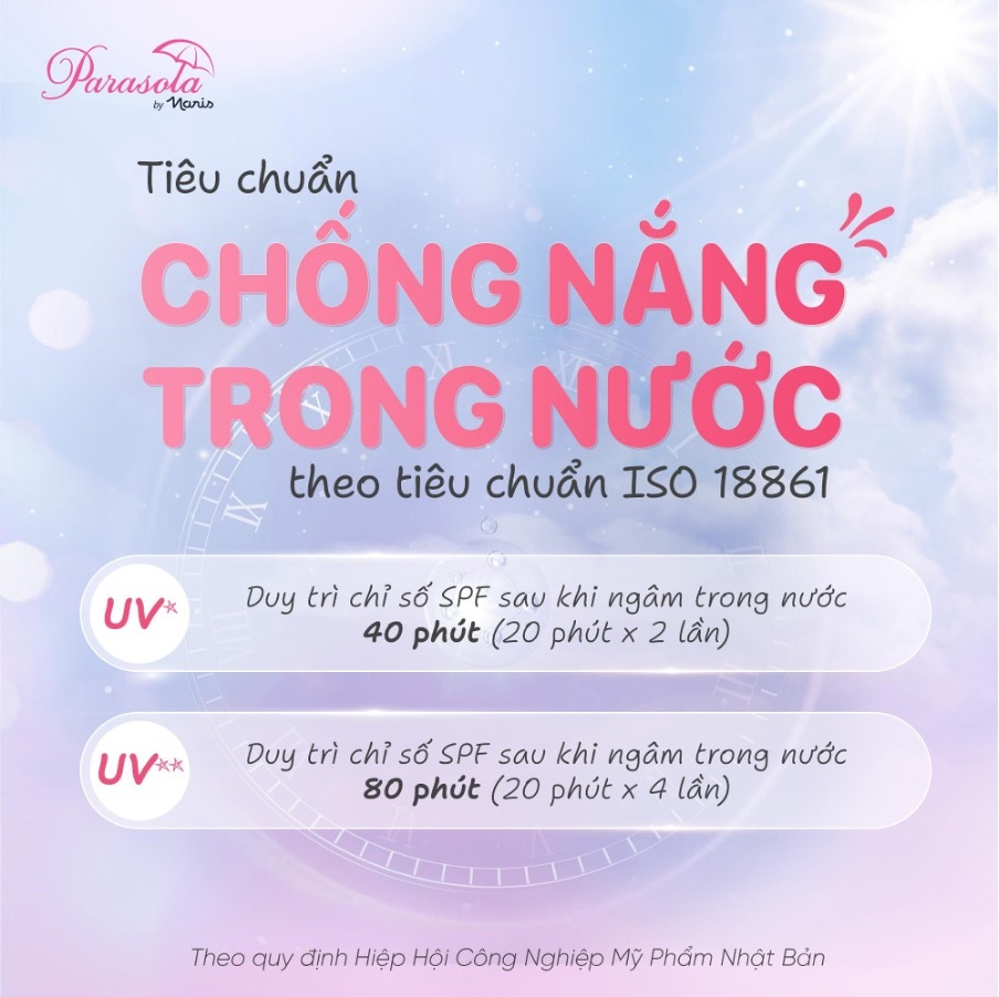 Parasola By Naris：国内最高の日焼け止め基準を満たしたブランド - 1