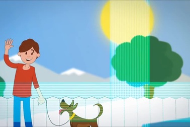 Giới thiệu về cách thức hoạt động của Camera51 - Ứng dụng chụp ảnh thông minh cho smartphone