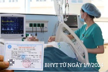 Bảo hiểm y tế có nhiều thay đổi từ 1/7