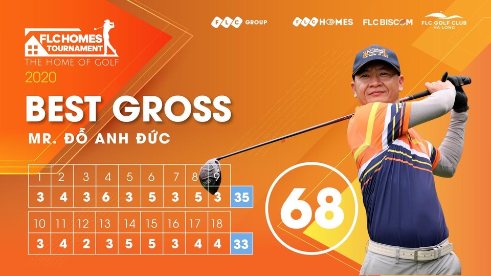 Golfer Đỗ Anh Đức tái lập kỷ lục ở giải FLCHomes Tournament 2020 - 1 Golfer Đỗ Anh Đức tái lập kỷ lục ở giải FLCHomes Tournament 2020 - 1