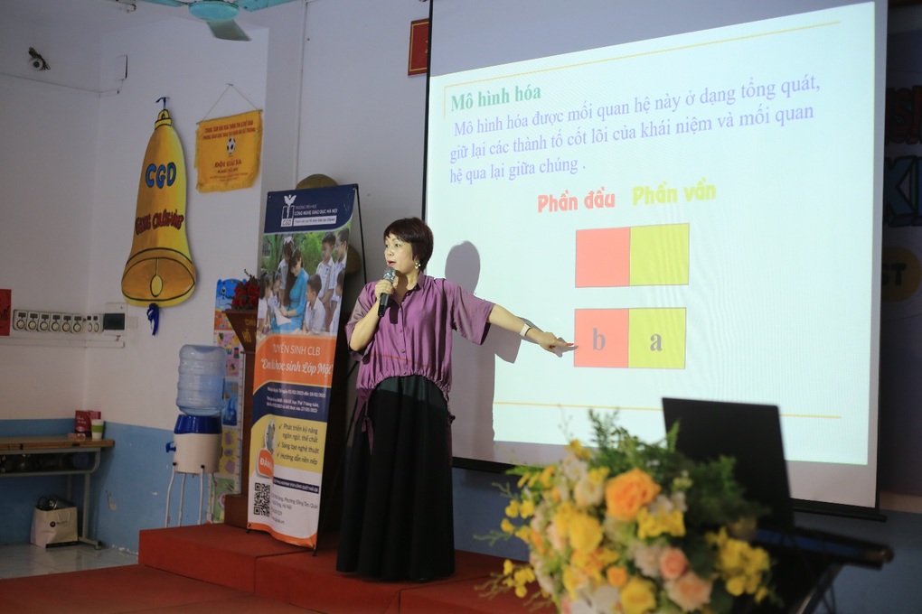 Công nghệ giáo dục giúp phát triển tư duy ngôn ngữ cho trẻ tại CGD School - 1 Công nghệ giáo dục giúp phát triển tư duy ngôn ngữ cho trẻ tại CGD School - 1