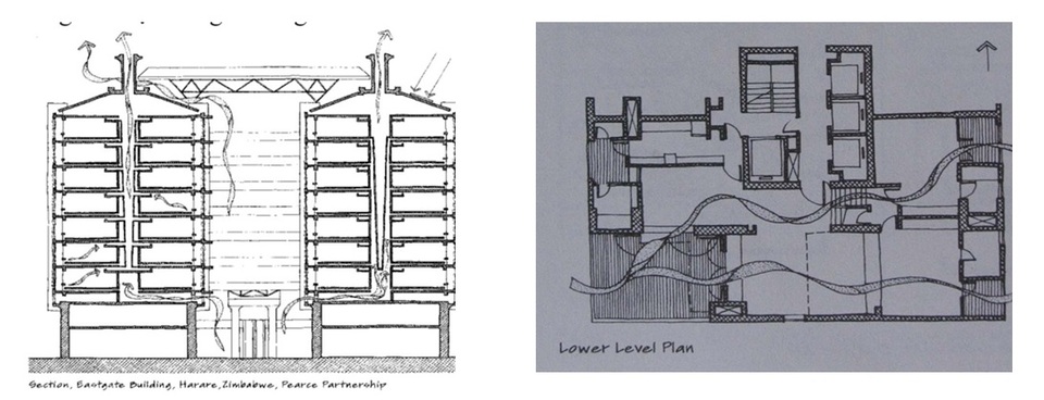 Điều hòa trung tâm tích hợp nanoeTM X - giải pháp hữu hiệu trong bối cảnh dịch Covid-19 - 1