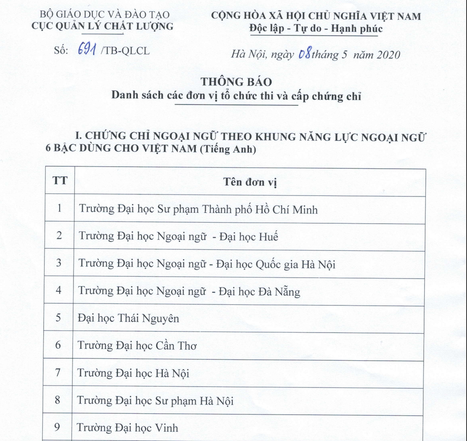 Công bố danh sách đơn vị được tổ chức thi, cấp chứng chỉ ngoại ngữ, tin học - 1 Công bố danh sách đơn vị được tổ chức thi, cấp chứng chỉ ngoại ngữ, tin học - 1