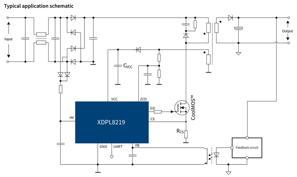 Infineon XDPL8219 giúp tối ưu hóa hiệu suất của các đèn LED flyback - 2 Infineon XDPL8219 giúp tối ưu hóa hiệu suất của các đèn LED flyback - 2
