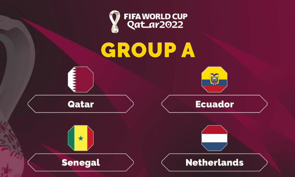 Danh sách chính thức 32 đội bóng tham dự World Cup 2022 - 1 Danh sách chính thức 32 đội bóng tham dự World Cup 2022 - 1