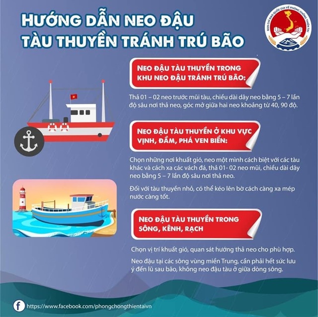 Cần làm gì trước, trong và sau bão? - 4 Cần làm gì trước, trong và sau bão? - 4