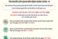 Thừa Thiên Huế phát hiện thêm ca Covid-19 mới, liên quan tài xế khai gian