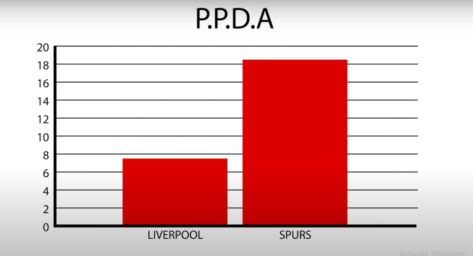 Mourinho thất bại trước Liverpool: Hùm chết để lại da... - 2 Mourinho thất bại trước Liverpool: Hùm chết để lại da... - 2
