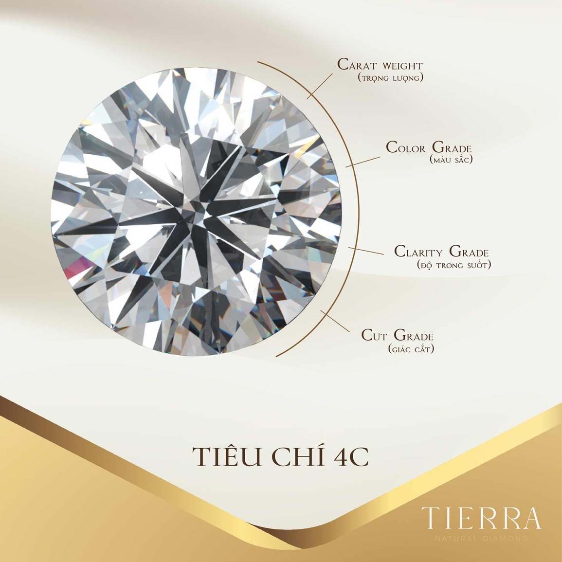 Bí kíp lựa chọn viên kim cương thiên nhiên ưng ý - 2 Bí kíp lựa chọn viên kim cương thiên nhiên ưng ý - 2
