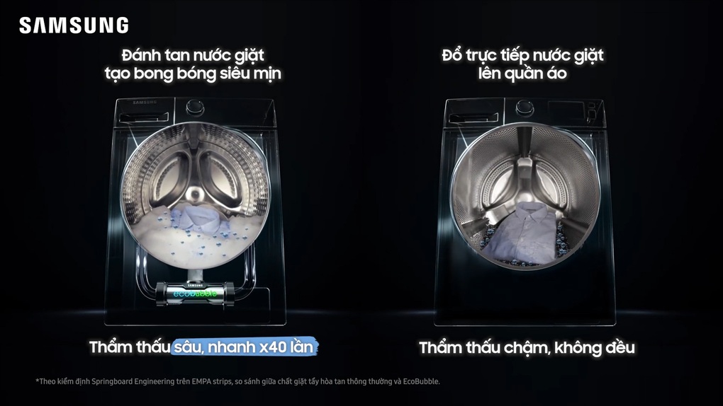 Ngăn giặt xả tự động: Giải tỏa bất tiện khi định lượng nước giặt xả - 3 Ngăn giặt xả tự động: Giải tỏa bất tiện khi định lượng nước giặt xả - 3