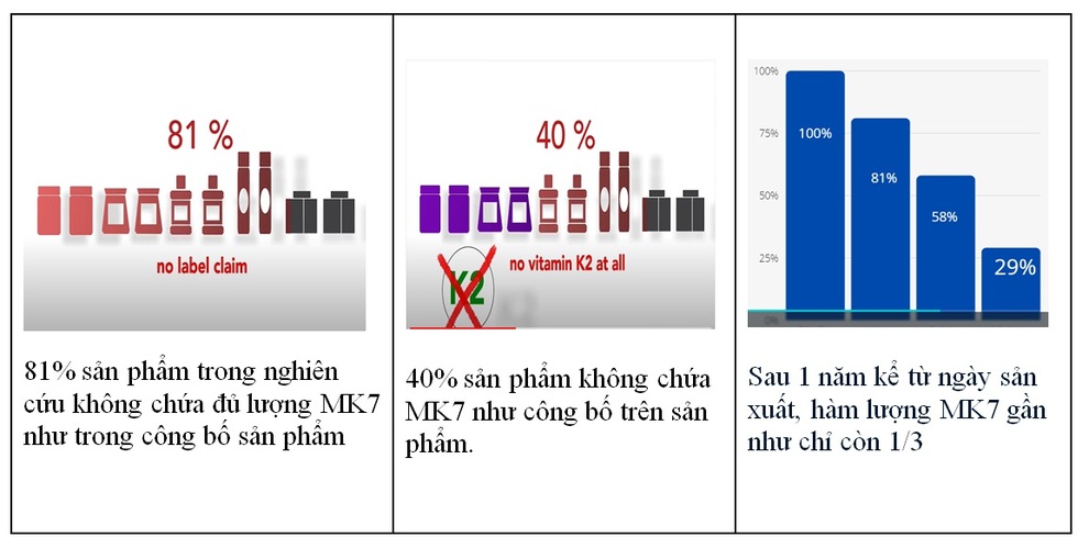 Canxi Max - lời giải cho mẹ đang đau đầu khi chọn canxi cho con - 2 Canxi Max - lời giải cho mẹ đang đau đầu khi chọn canxi cho con - 2