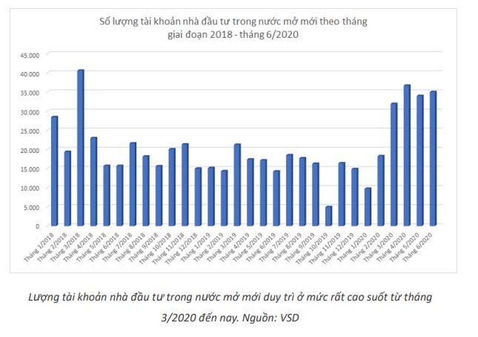 Bước qua sợ hãi, trỗi dậy lòng tham: Nghìn tỷ mua vàng, ôm đất - 1 Bước qua sợ hãi, trỗi dậy lòng tham: Nghìn tỷ mua vàng, ôm đất - 1