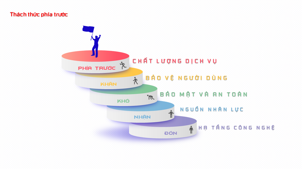 Vì sao khách hàng lựa chọn các sản phẩm tại điện lạnh Thịnh Phát? - 3 Vì sao khách hàng lựa chọn các sản phẩm tại điện lạnh Thịnh Phát? - 3