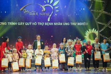 Sàng lọc phát hiện sớm ung thư vú miễn phí cho phụ nữ từ 40 tuổi