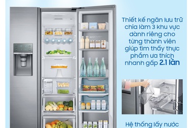 Ba tiêu chí vượt trội của sản phẩm điện gia dụng được đánh giá cao