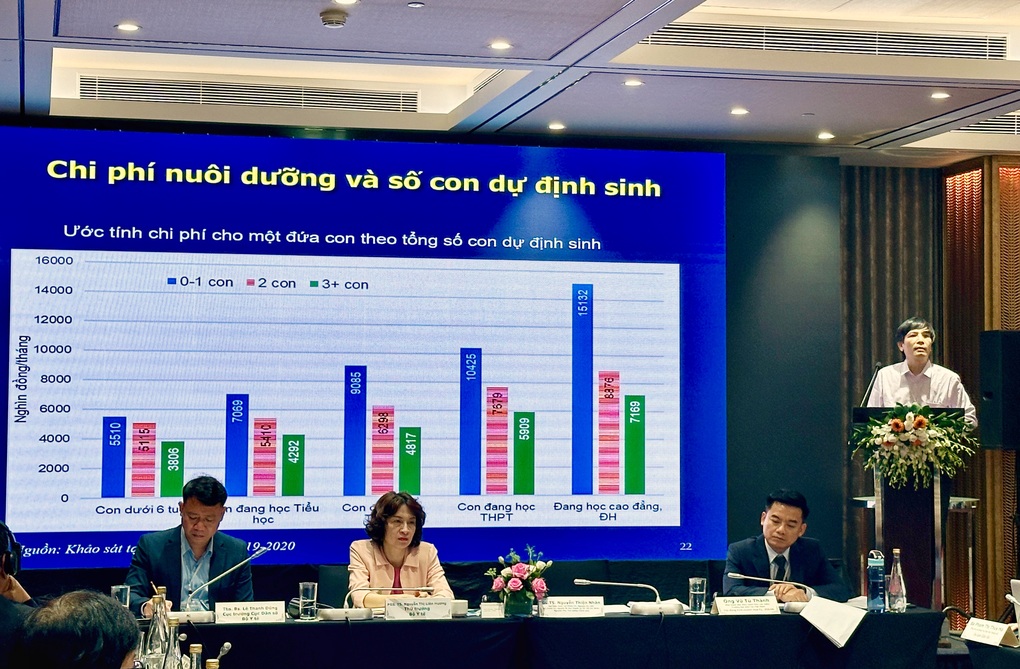 Người trẻ Việt ngại sinh con, có nới lỏng quy định có con thứ 3? - 1 Người trẻ Việt ngại sinh con, có nới lỏng quy định có con thứ 3? - 1