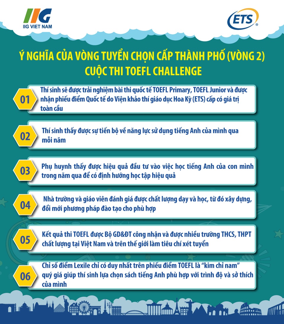 Giúp con phát huy năng lực tiếng Anh với bài thi quốc tế TOEFL Primary và TOEFL Junior - 1 Giúp con phát huy năng lực tiếng Anh với bài thi quốc tế TOEFL Primary và TOEFL Junior - 1