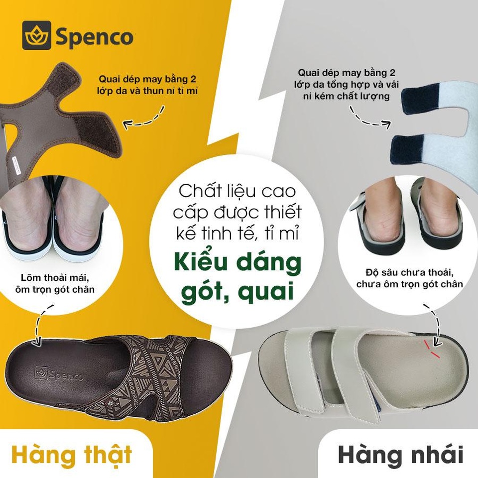 Hậu quả khi sử dụng giày dép chỉnh hình chân bẹt kém chất lượng và tác hại khôn lường - 3 Hậu quả khi sử dụng giày dép chỉnh hình chân bẹt kém chất lượng và tác hại khôn lường - 3