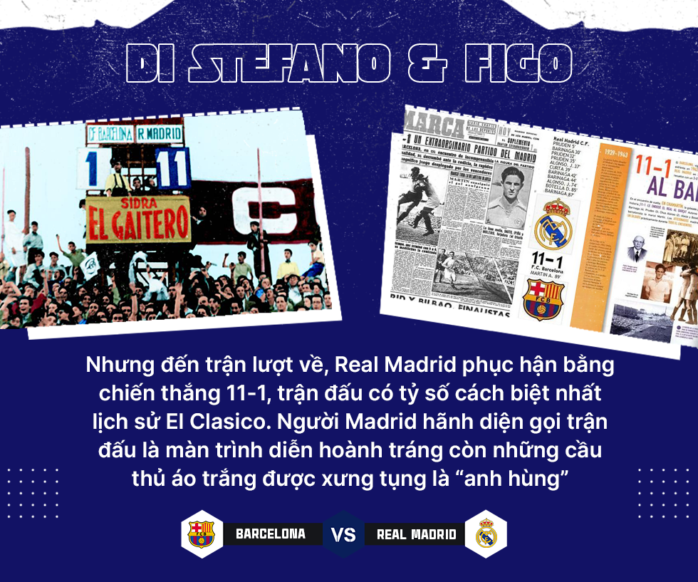 Nội chiến, Di Stefano và Figo: Vén màn thù hận và ẩn ức Siêu kinh điển - 3 Nội chiến, Di Stefano và Figo: Vén màn thù hận và ẩn ức Siêu kinh điển - 3