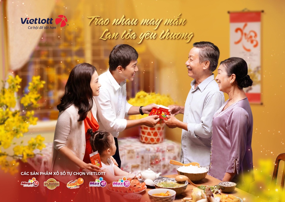 Giới kinh doanh làm gì để được may mắn đầu năm? - 6 Giới kinh doanh làm gì để được may mắn đầu năm? - 6