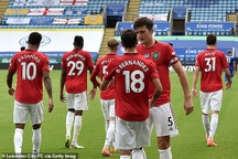 Man Utd dự Champions League, báo giới quốc tế ca ngợi Bruno Fernandes