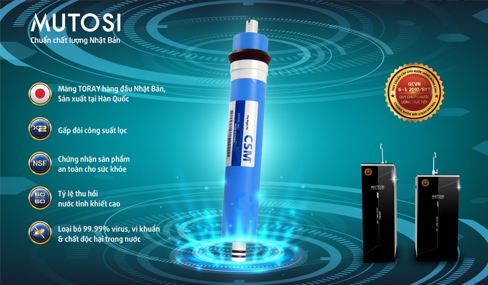 Đạt chuẩn quốc gia nước uống trực tiếp – Máy lọc nước Mutosi đảm bảo an toàn cho người dùng - 2