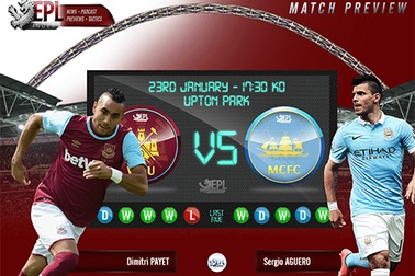 West Ham - Man City: Đừng đùa với “kẻ diệt khổng lồ”