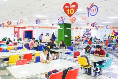 Học Kinh doanh quốc tế: Tiền đề gia nhập đội ngũ nhân lực toàn cầu