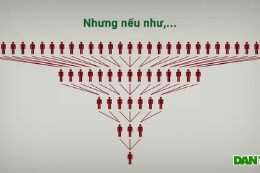 Hãy ở nhà! Chung tay đẩy lùi dịch Covid-19 ở Việt Nam