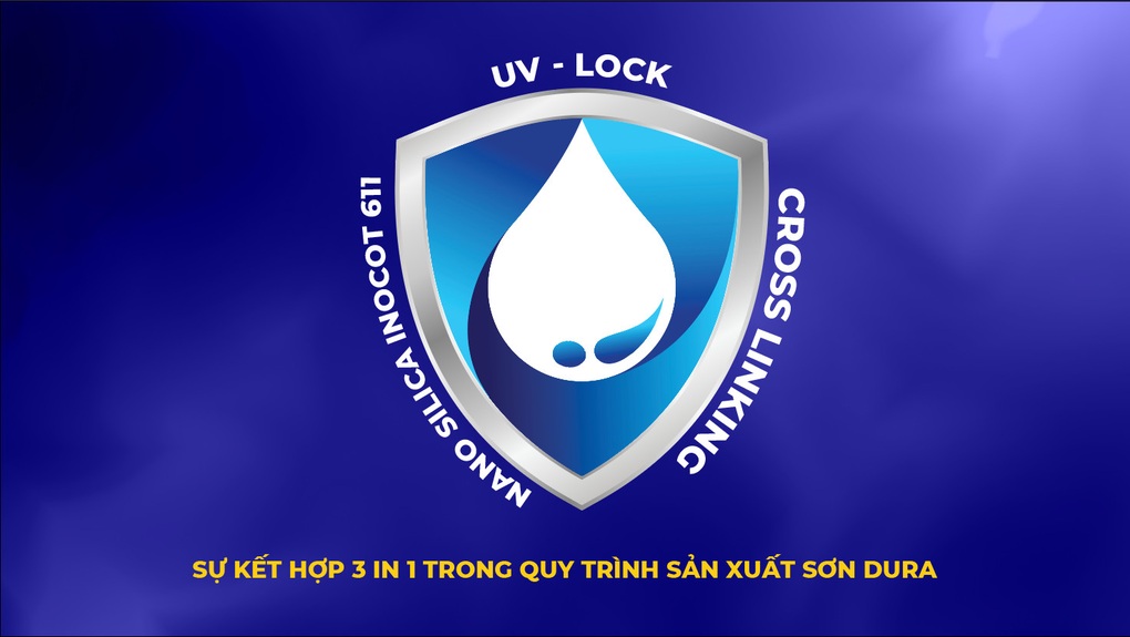 Sơn Dura đạt giải thưởng tại chương trình Thương hiệu số 1 Việt Nam 2023 - 2 Sơn Dura đạt giải thưởng tại chương trình Thương hiệu số 1 Việt Nam 2023 - 2