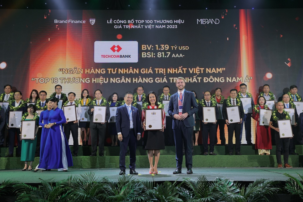 Techcombank là Thương hiệu ngân hàng tư nhân giá trị nhất Việt Nam - 1 Techcombank là Thương hiệu ngân hàng tư nhân giá trị nhất Việt Nam - 1