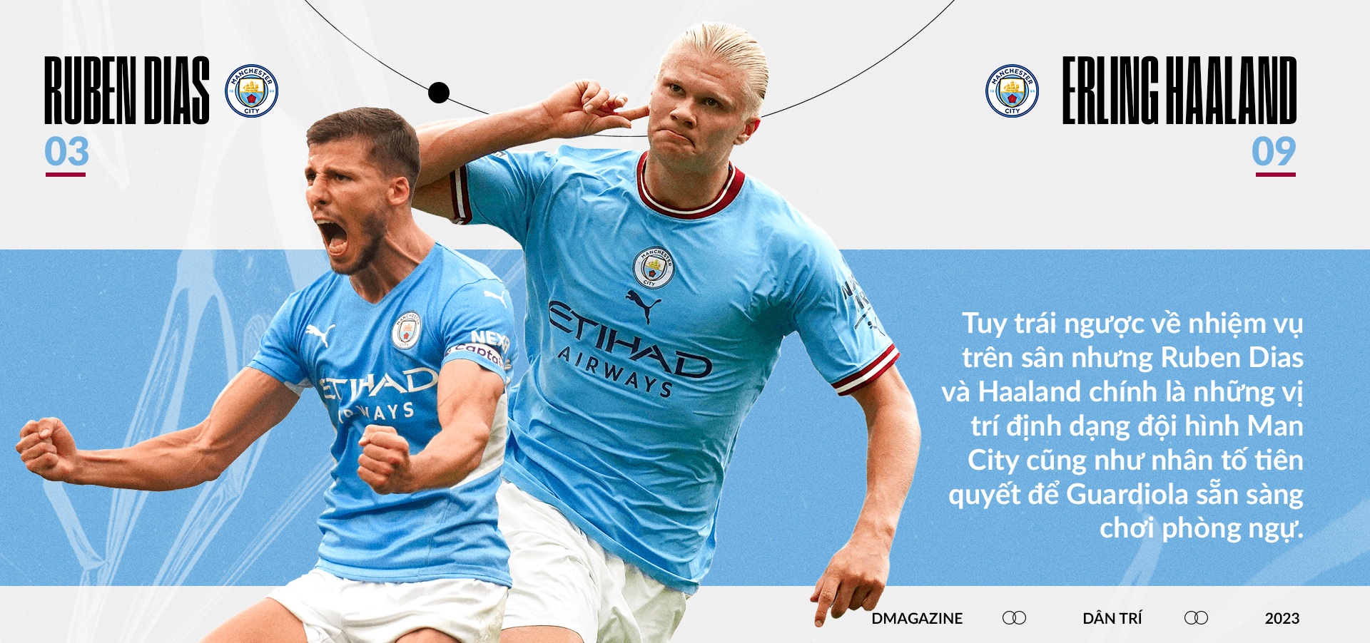 Những nhân vật chiến thuật làm nên cú ăn ba vĩ đại của Man City - 12 Những nhân vật chiến thuật làm nên cú ăn ba vĩ đại của Man City - 12