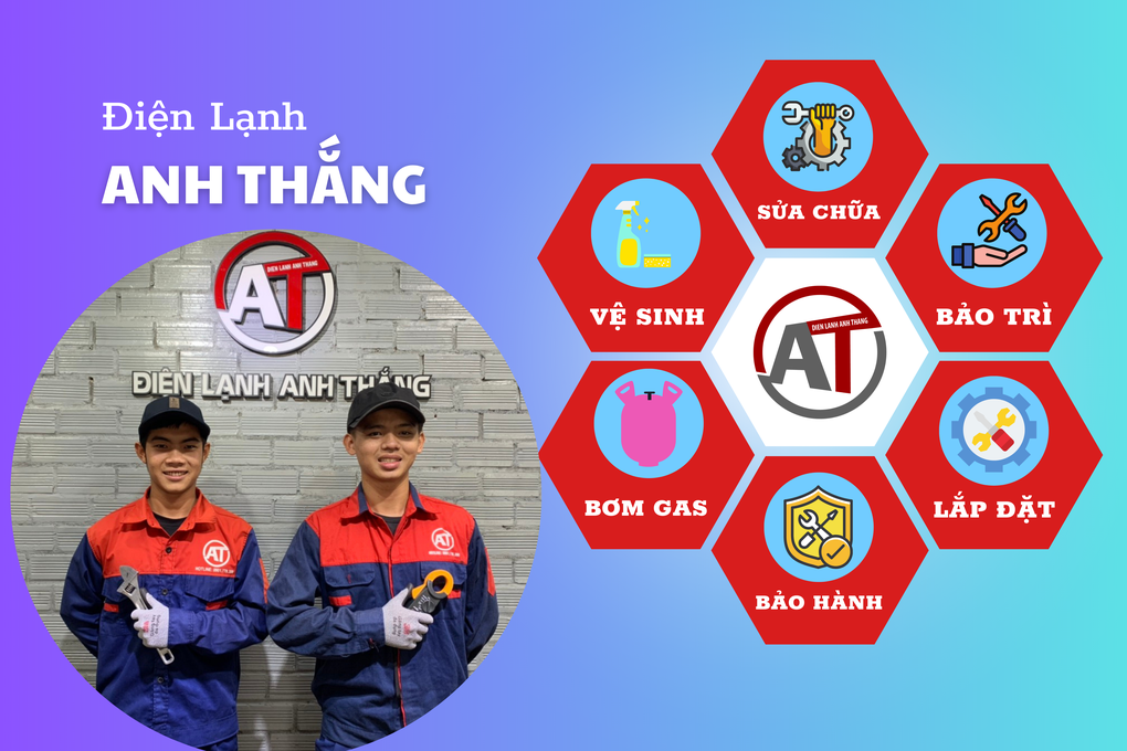 Điện lạnh Anh Thắng mở rộng dịch vụ sửa chữa ra toàn quốc - 4 Điện lạnh Anh Thắng mở rộng dịch vụ sửa chữa ra toàn quốc - 4