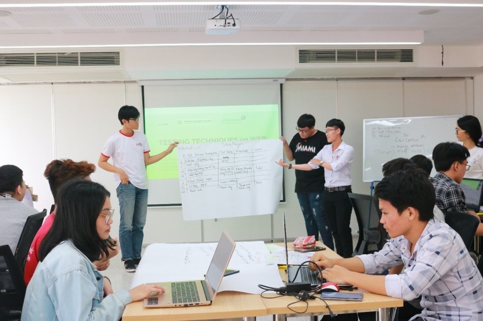 Giải pháp đào tạo đưa doanh nghiệp đến trực tiếp tới lớp học - 2 Giải pháp đào tạo đưa doanh nghiệp đến trực tiếp tới lớp học - 2