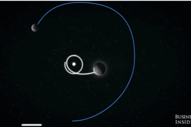 Những đặc điểm kỳ lạ trên hành tinh sao Diêm Vương