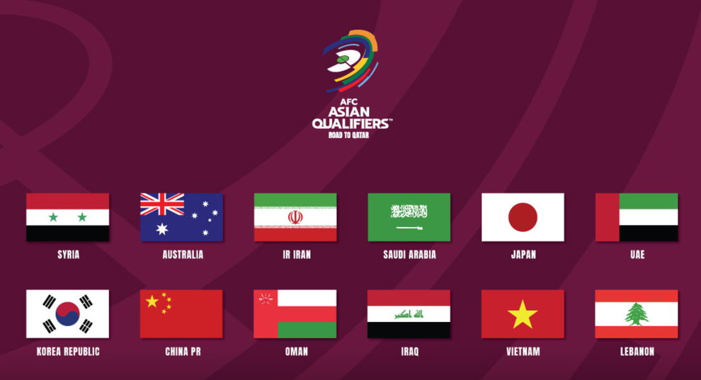 Đội tuyển Việt Nam giành vé dự Asian Cup 2023 - 1 Đội tuyển Việt Nam giành vé dự Asian Cup 2023 - 1
