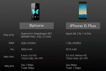 Đọ cấu hình Bphone với loạt smartphone cao cấp trên thị trường