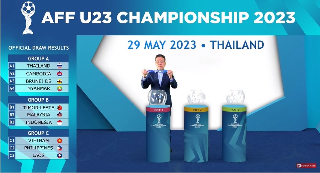 U23 Việt Nam gặp Philippines, Lào tại giải U23 Đông Nam Á 2023 - 1 U23 Việt Nam gặp Philippines, Lào tại giải U23 Đông Nam Á 2023 - 1