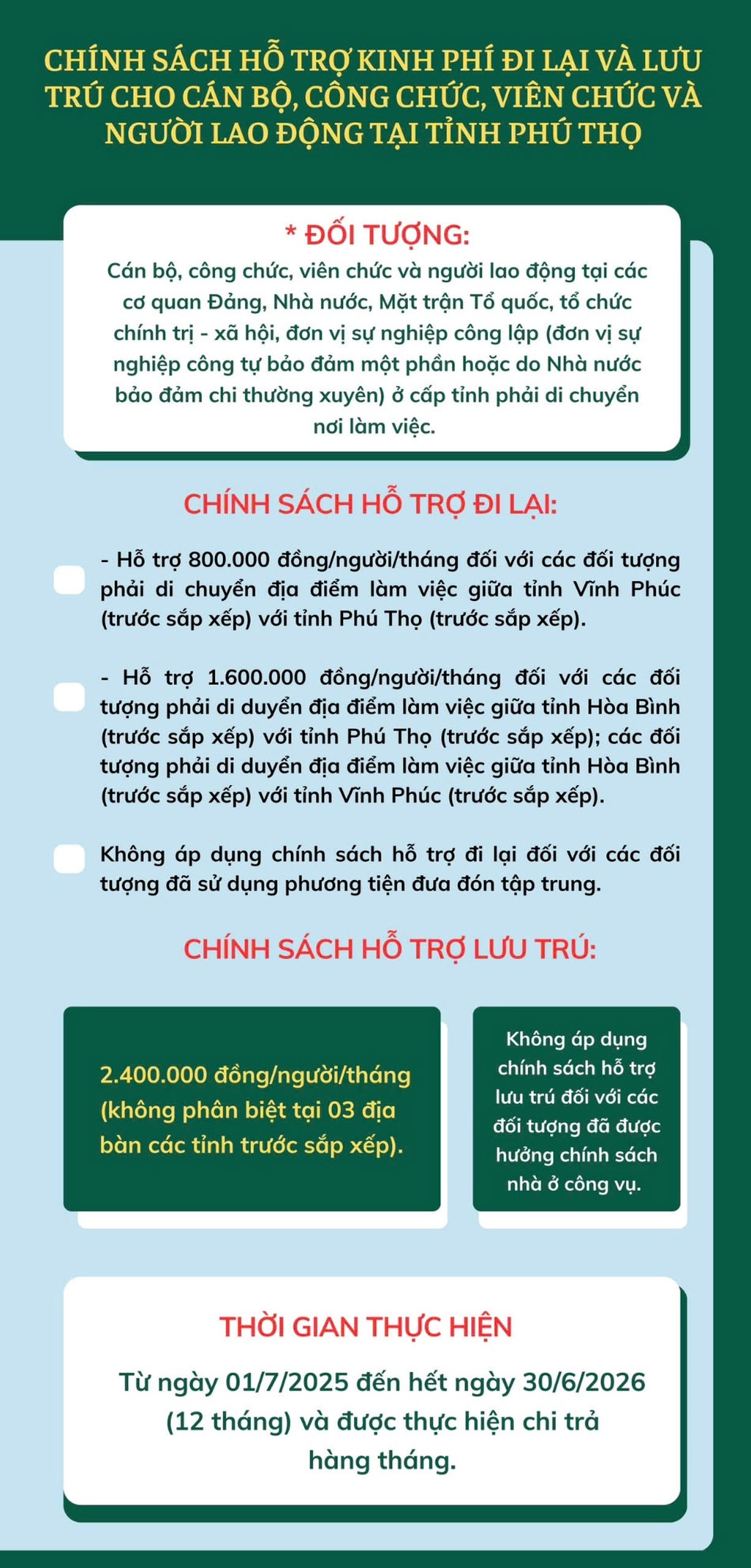 Phú Thọ hỗ trợ tiền hàng tháng cho cán bộ đi làm từ Vĩnh Phúc, Hòa Bình cũ - 3 Phú Thọ hỗ trợ tiền hàng tháng cho cán bộ đi làm từ Vĩnh Phúc, Hòa Bình cũ - 3