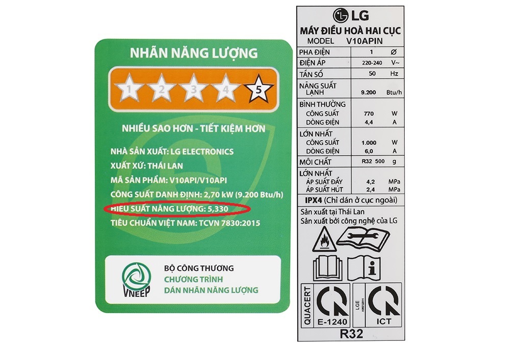 Nhận biết điều hòa tiết kiệm điện bằng nhãn năng lượng - 2 Nhận biết điều hòa tiết kiệm điện bằng nhãn năng lượng - 2