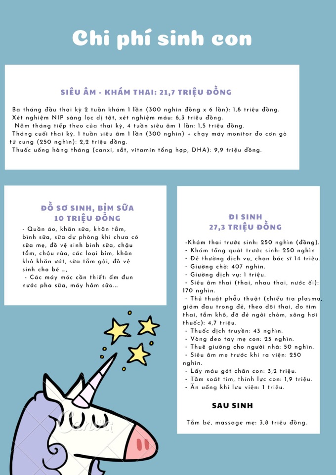 Tại những nơi đắt đỏ nhất Việt Nam: Chuẩn bị đủ 100 triệu mới dám sinh con - 6 Tại những nơi đắt đỏ nhất Việt Nam: Chuẩn bị đủ 100 triệu mới dám sinh con - 6