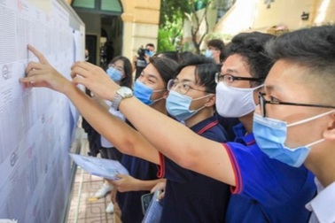 Bộ GD-ĐT công bố kết quả đề thi và đáp án kỳ thi học sinh giỏi quốc gia