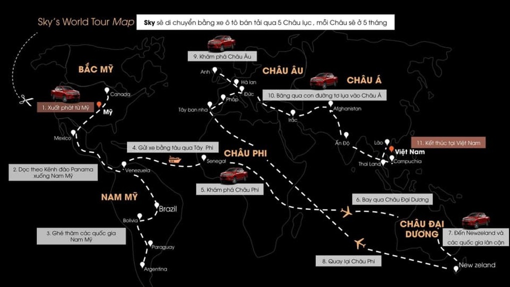 Nhà tạo mẫu Việt tại Mỹ đi tour cắt tóc miễn phí khắp thế giới - 4 Nhà tạo mẫu Việt tại Mỹ đi tour cắt tóc miễn phí khắp thế giới - 4